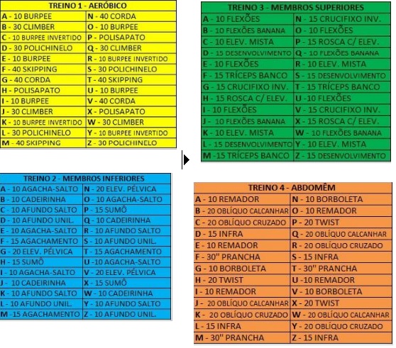 semana 6